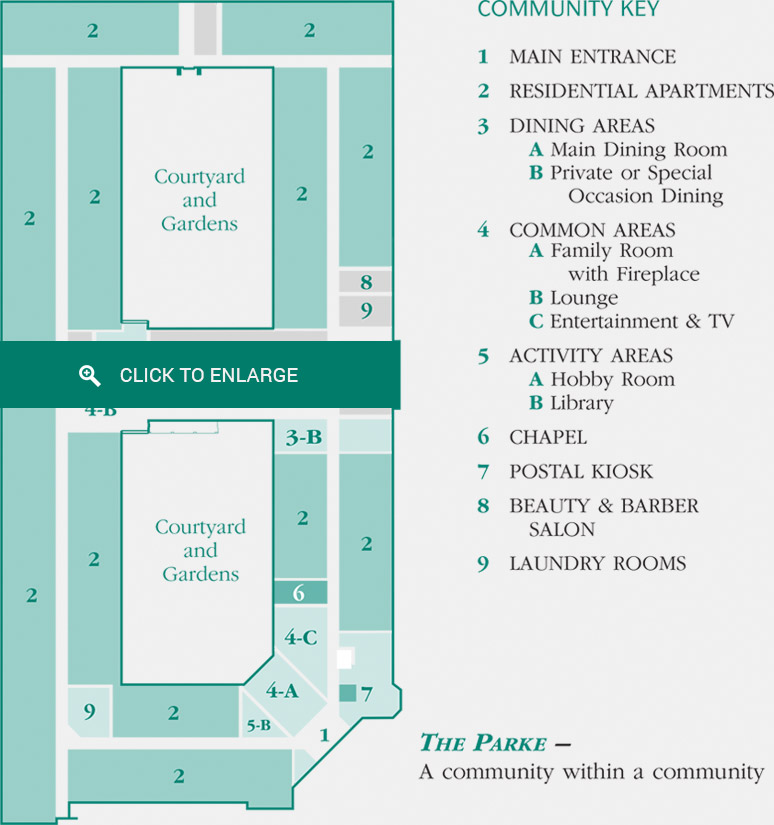 Community Plan